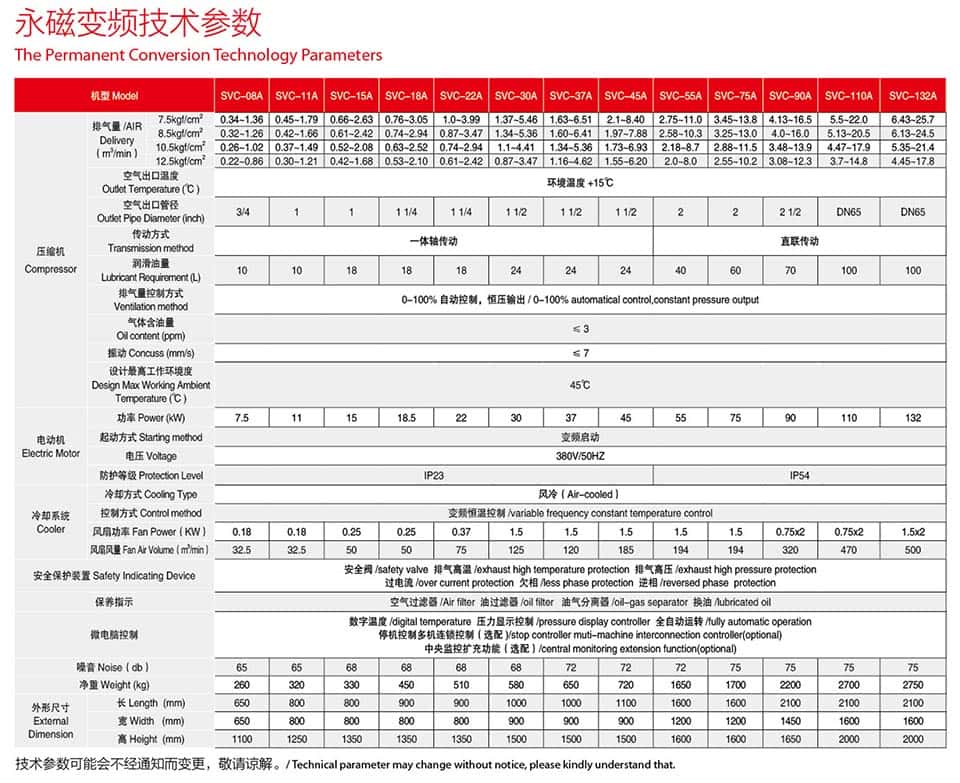 �_��55-132kw����׃�l�ݗU�Չ��C