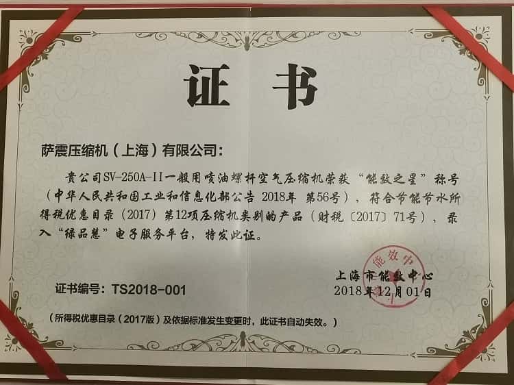 �_��(ji��)�ܿՉ��C��Ч֮��